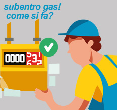 gas
