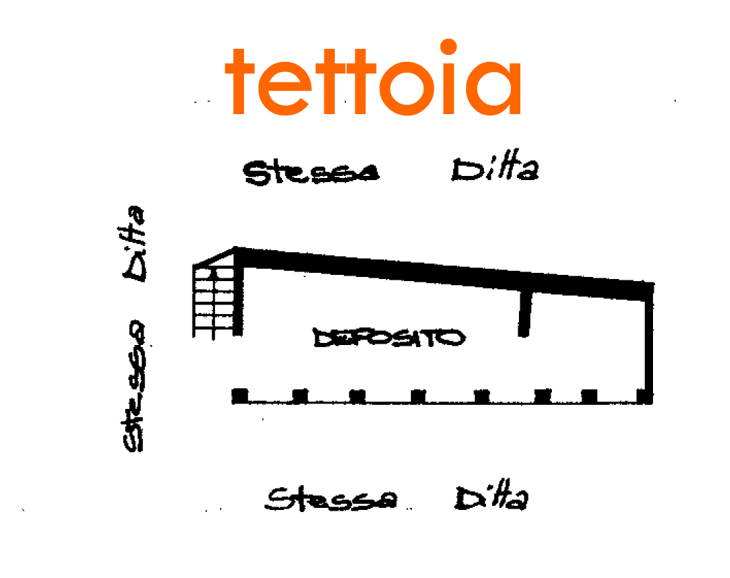 tettoia