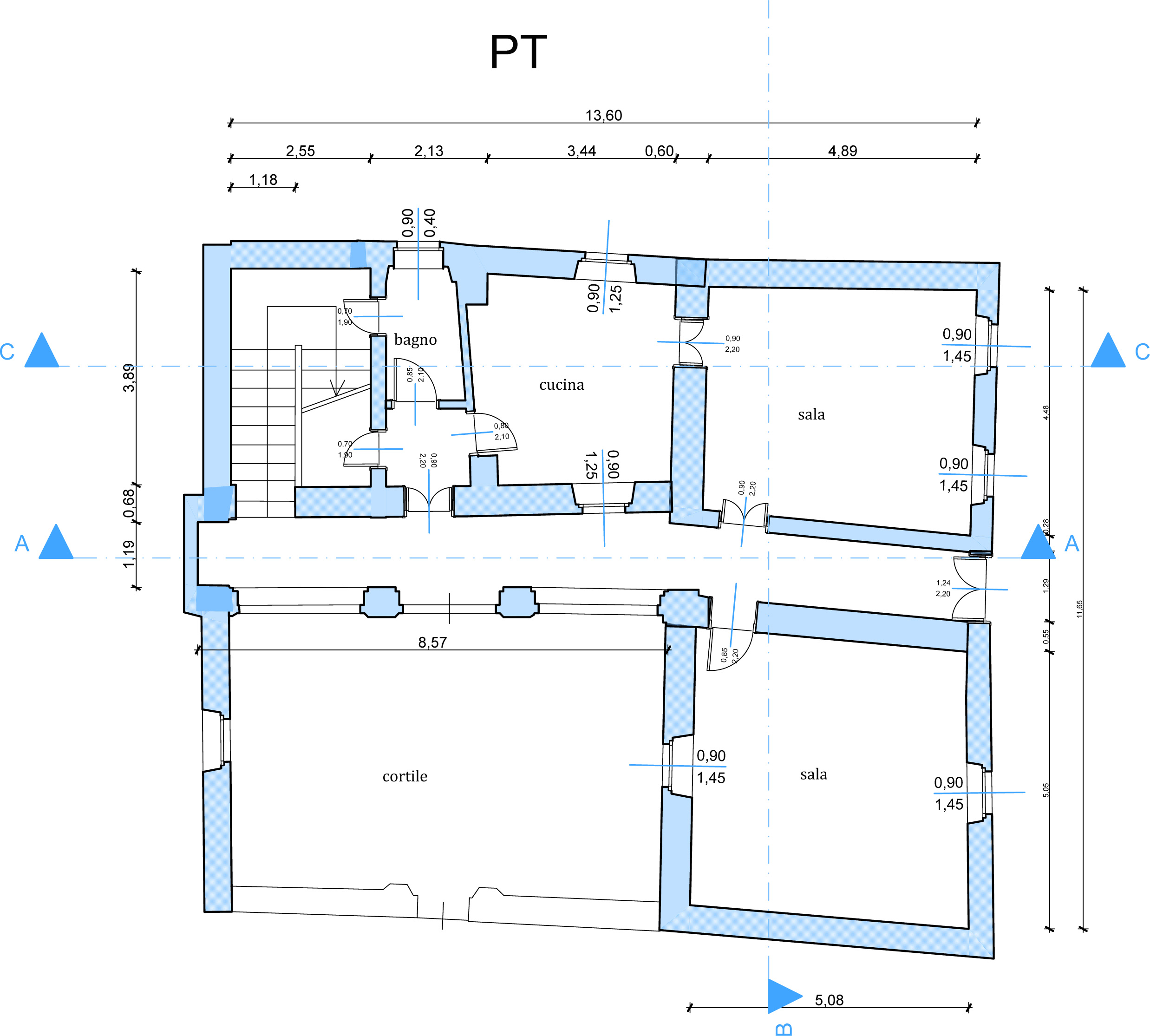 pt